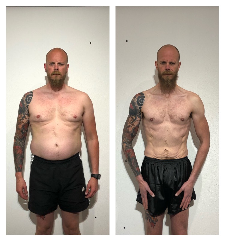Tim transformation